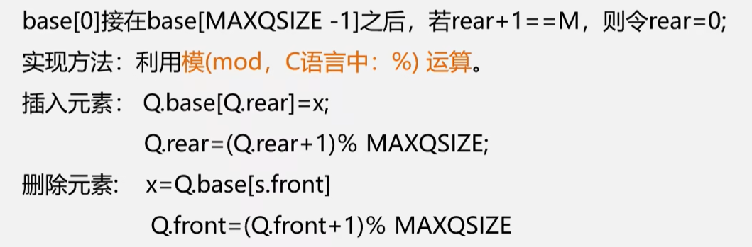 C语言数据结构_循环队列