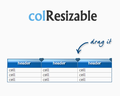 colResizable列宽拖动